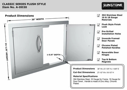 Sunstone Classic Series 30" Double Door, Flush Mount