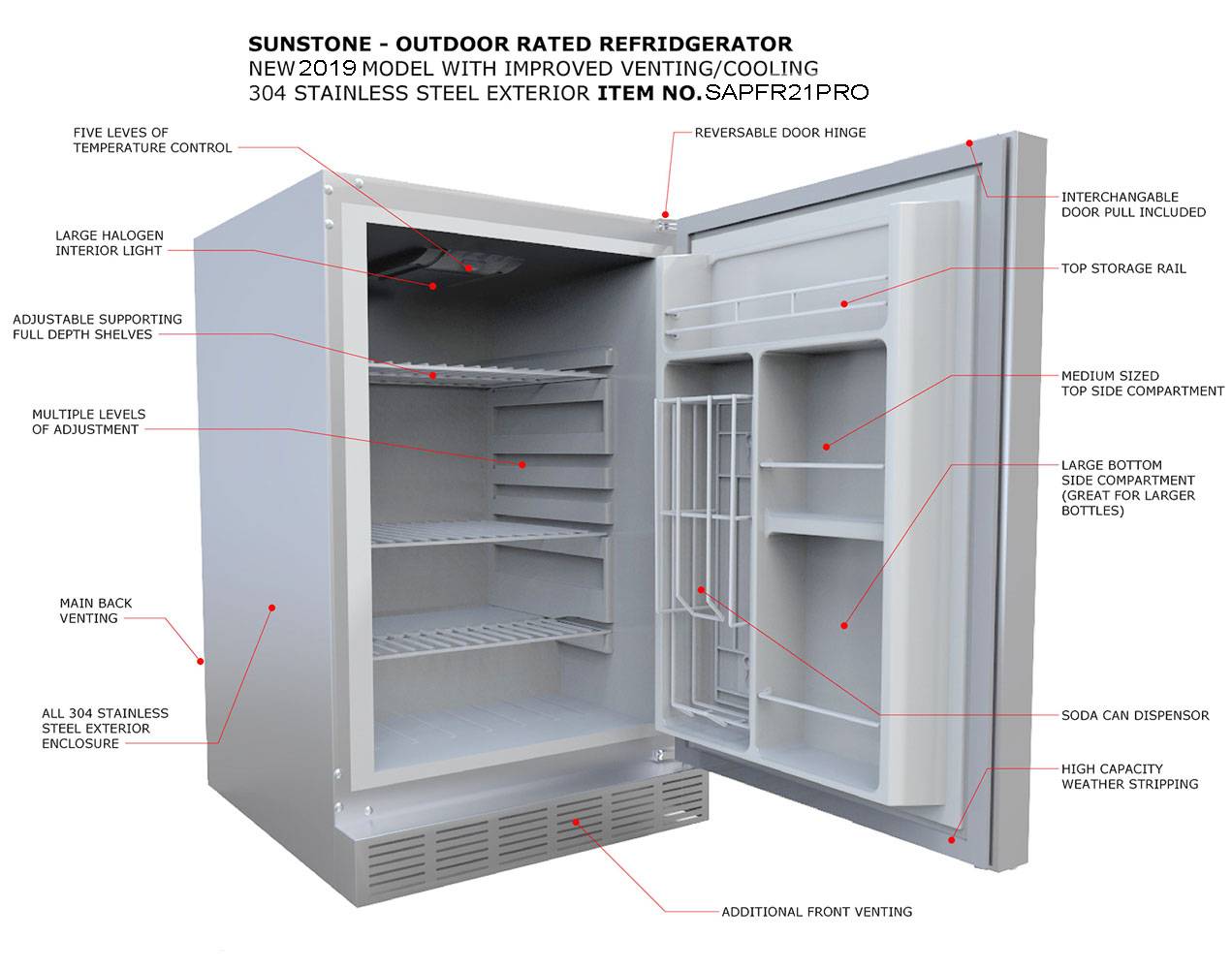 Sunstone 21" Outdoor Rated Refrigerator