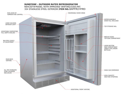 Sunstone 21" Outdoor Rated Refrigerator