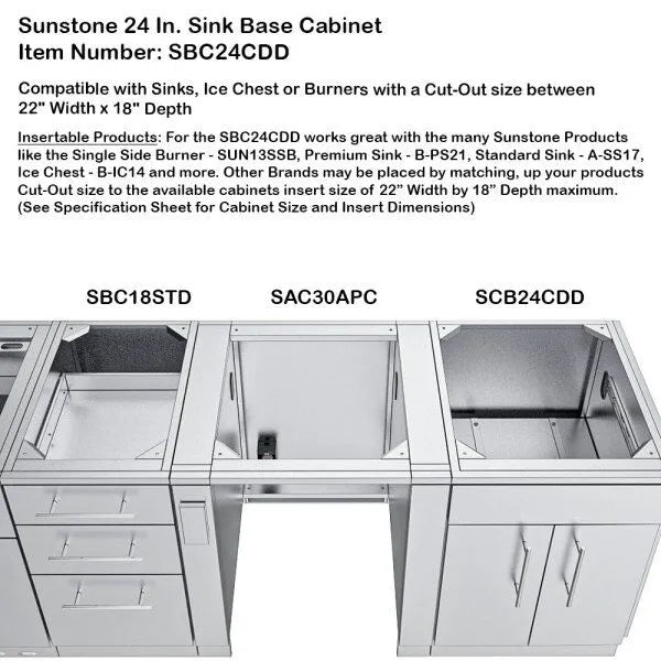 Sunstone Cypress 11'6" Cabinet Frame & Kit (No Appliances)