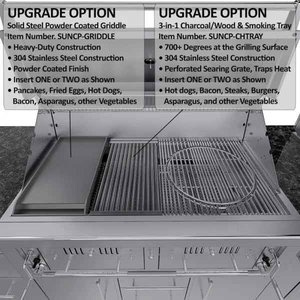 Sunstone Big-Texan 21′ Outdoor Kitchen Island Package